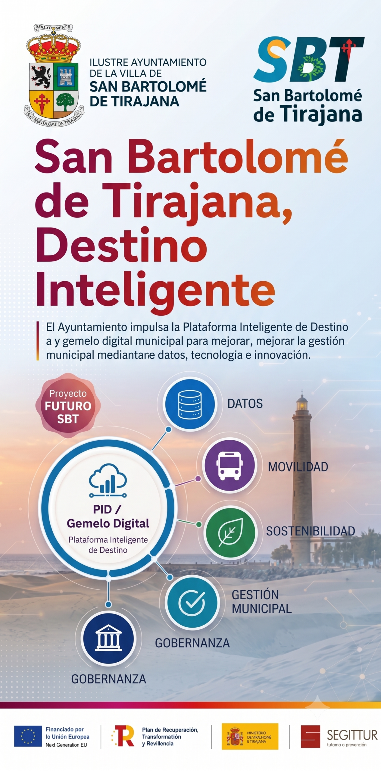 CAMPAÑA FUTURO SBT-TECNOLOGÍA Y TERRITORIO 300×600