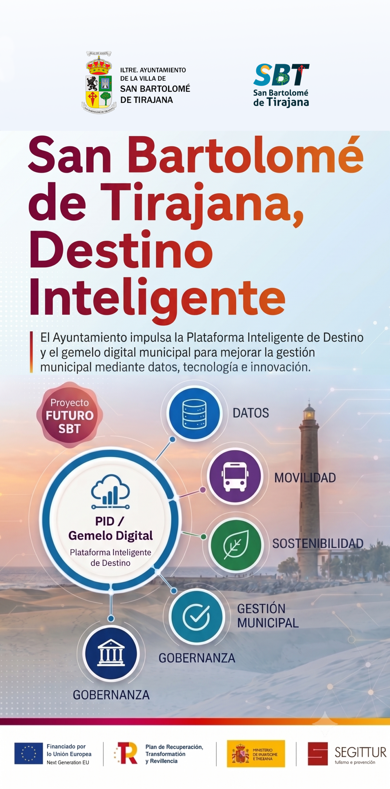 CAMPAÑA FUTURO SBT-TECNOLOGÍA Y TERRITORIO 300×600